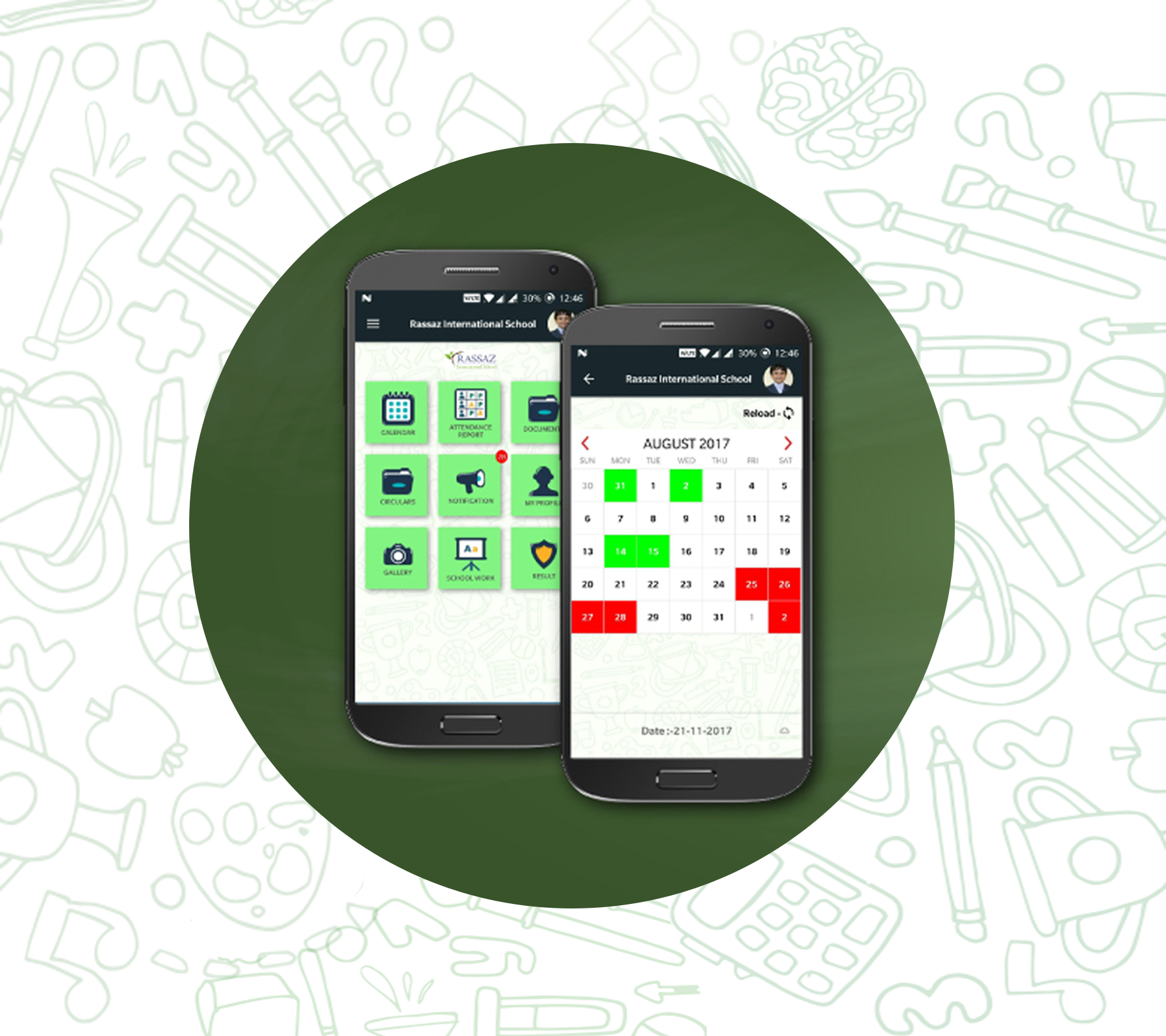 SUMS Workflow and Technology System